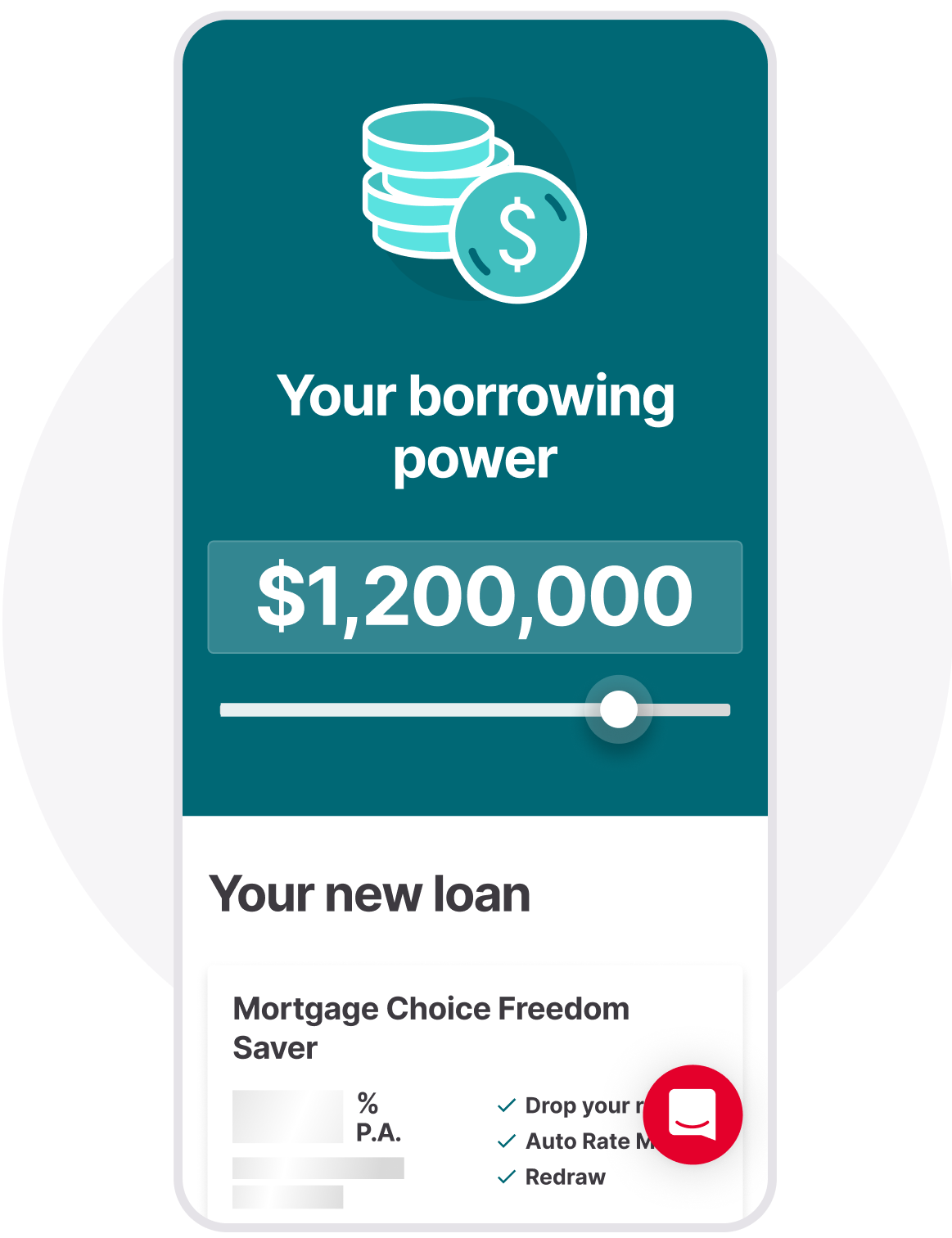 loan borrowing power calculator